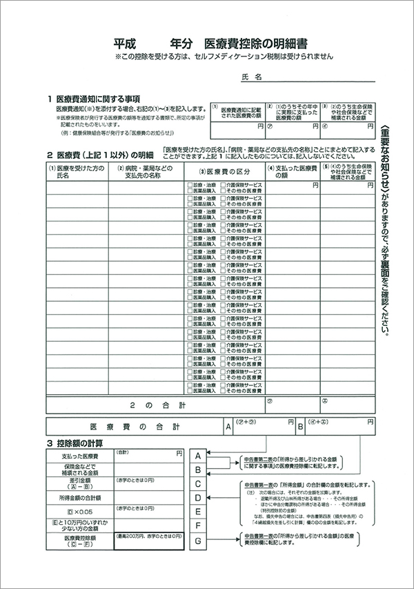 医療費控除の明細書